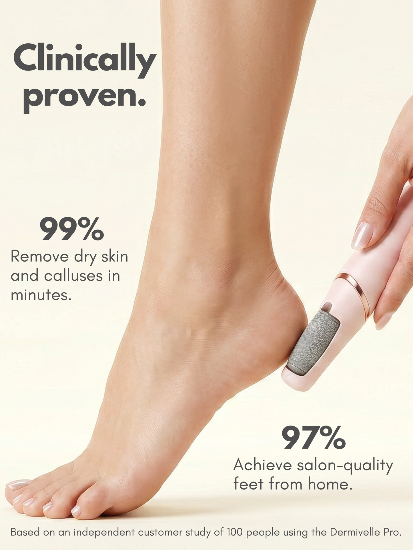 Dermivelle Pro — Electric Callus Remover